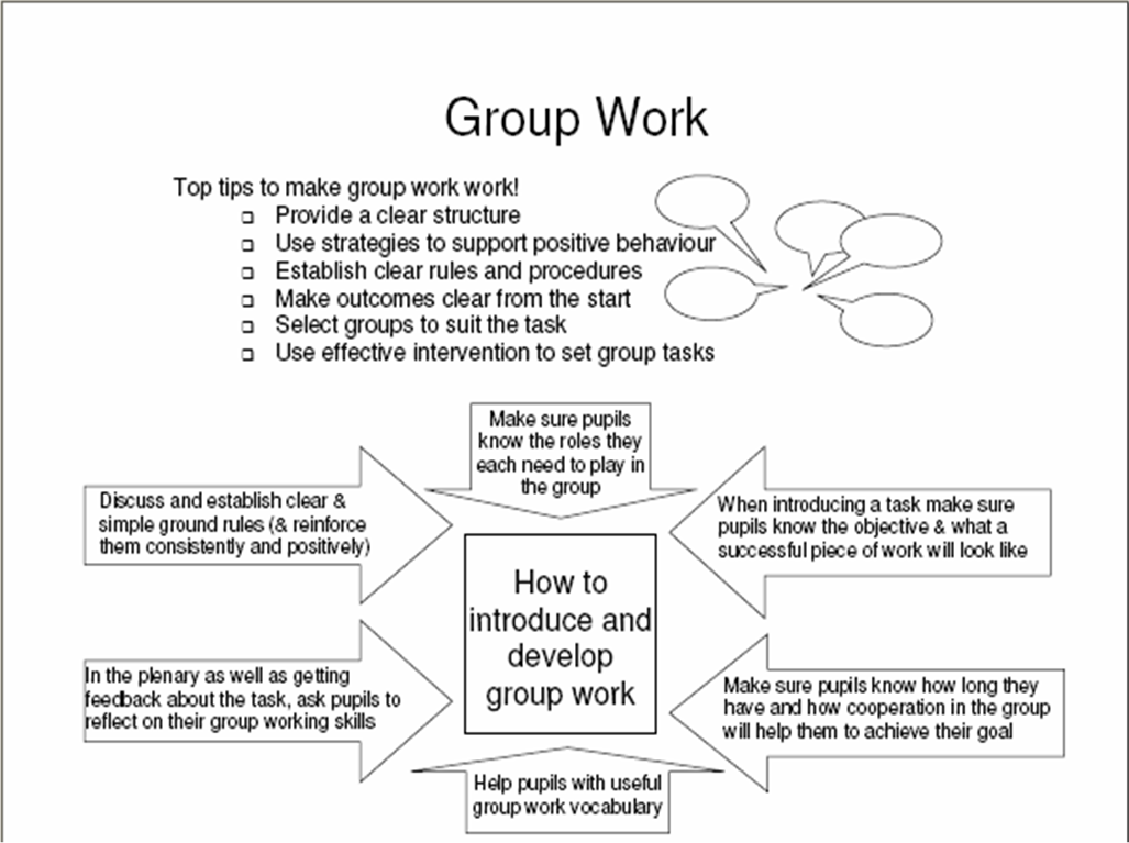 Activities For Group Work 115